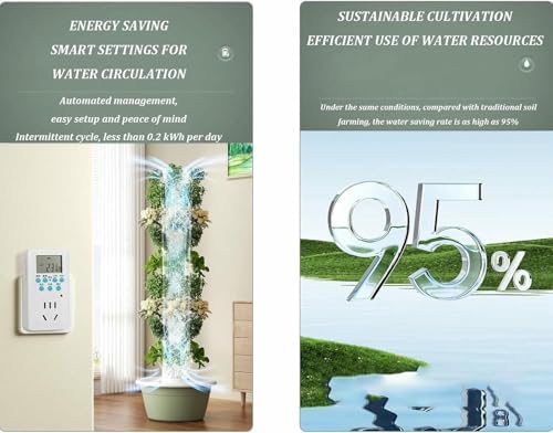 Hydroponics Growing System